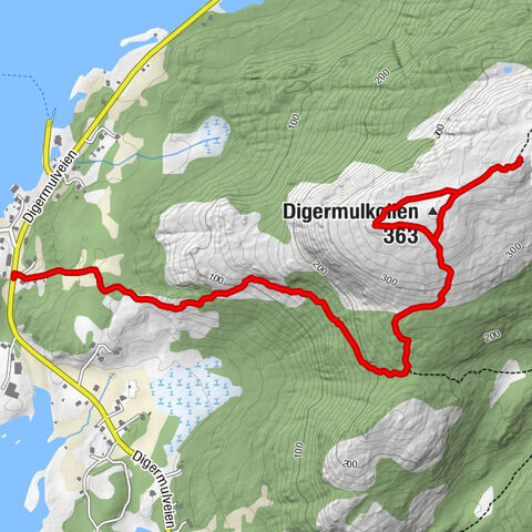 Diggermulen - Keiservarden