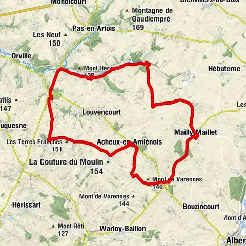 Les Sources de l'Authie